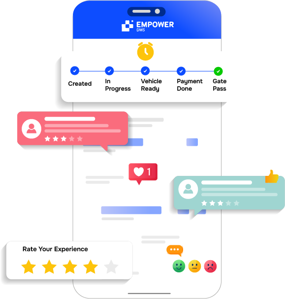 Customer Engagement